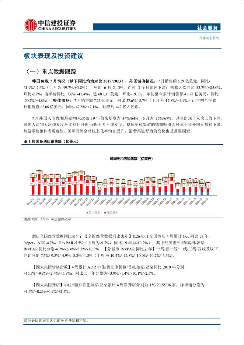 《社会服务行业：暑期出行增势良好，关注量价均衡及后续假期韧性-240910-中信建投-26页》 - 第3页预览图