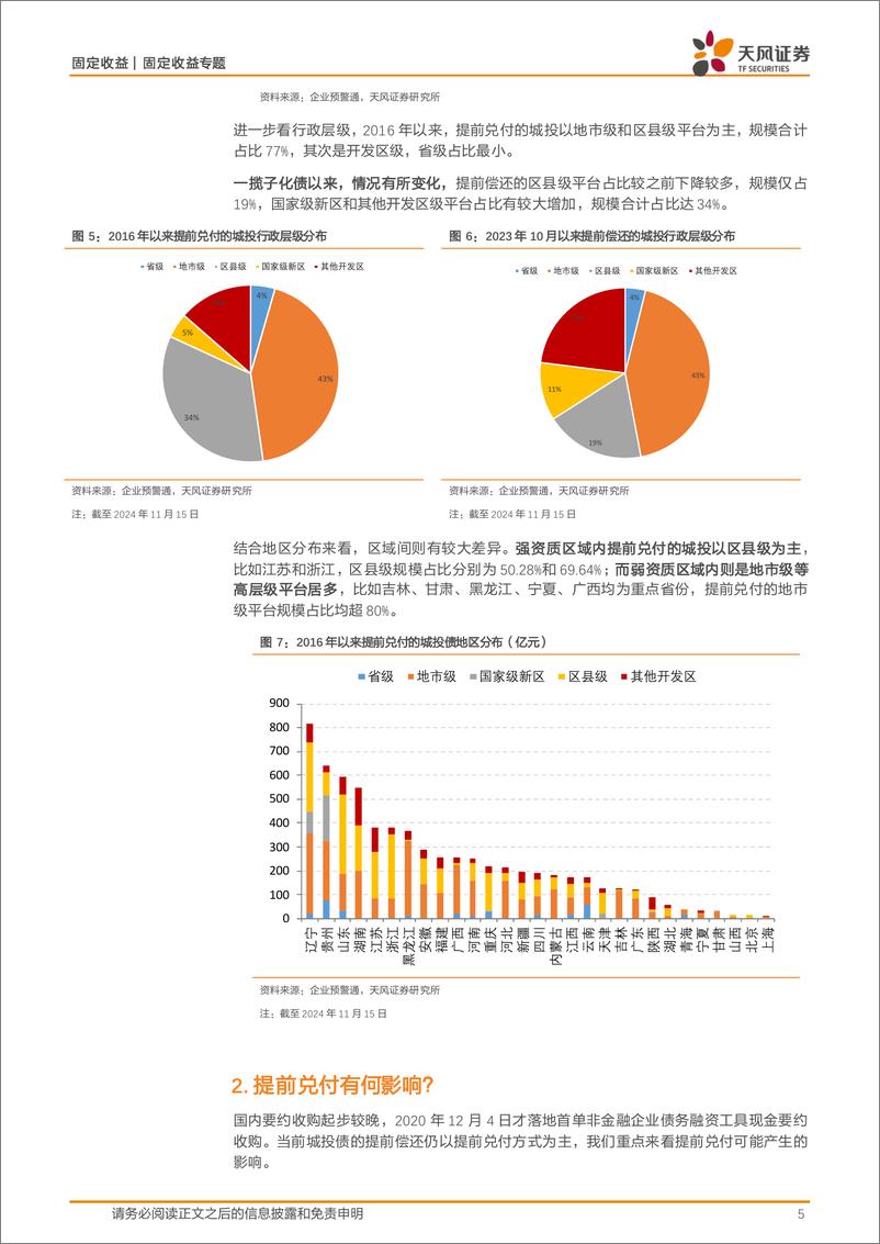 《固定收益定期：又见提前兑付潮？-241118-天风证券-13页》 - 第5页预览图