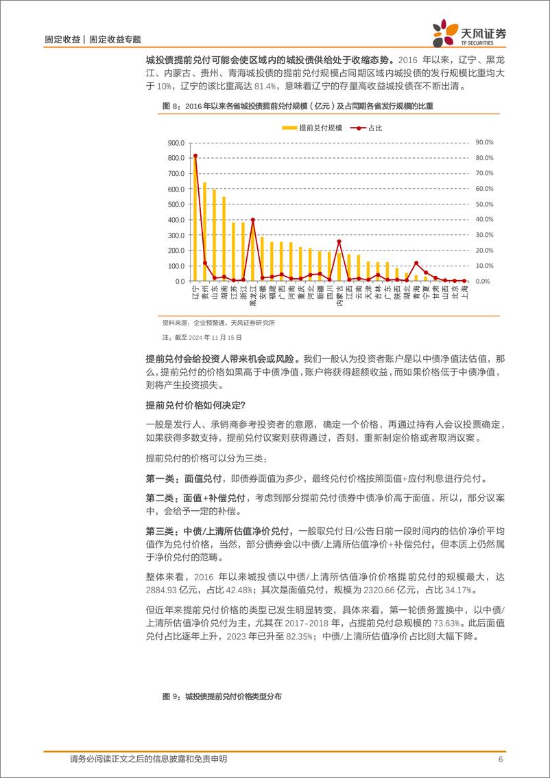 《固定收益定期：又见提前兑付潮？-241118-天风证券-13页》 - 第6页预览图