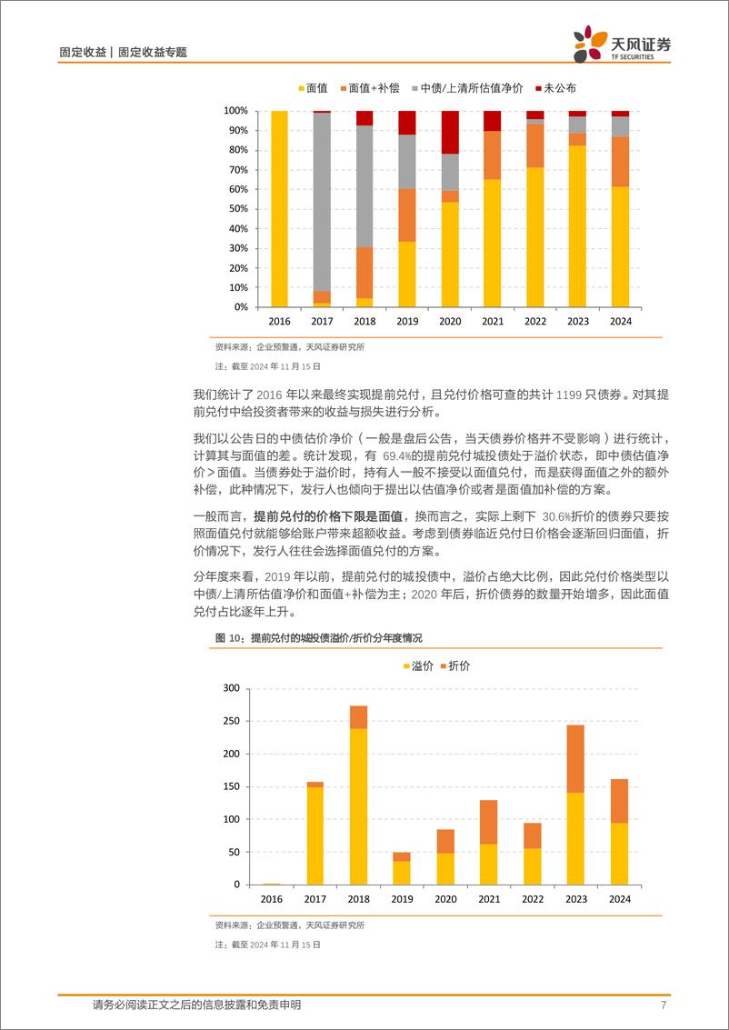 《固定收益定期：又见提前兑付潮？-241118-天风证券-13页》 - 第7页预览图