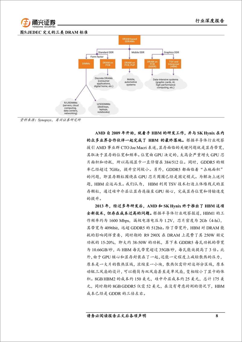 《电子行业人工智能系列专题报告(二)：HBM算力卡核心组件，国内产业链有望受益-240822-甬兴证券-26页》 - 第8页预览图