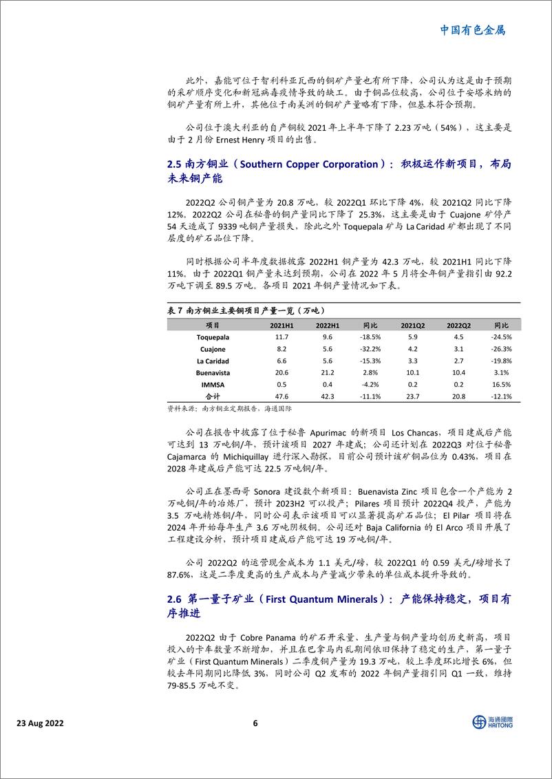 《中国有色金属行业：海外龙头铜企2022H1产量同降4%，连续下修全年产量指引-20220823-海通国际-18页》 - 第7页预览图