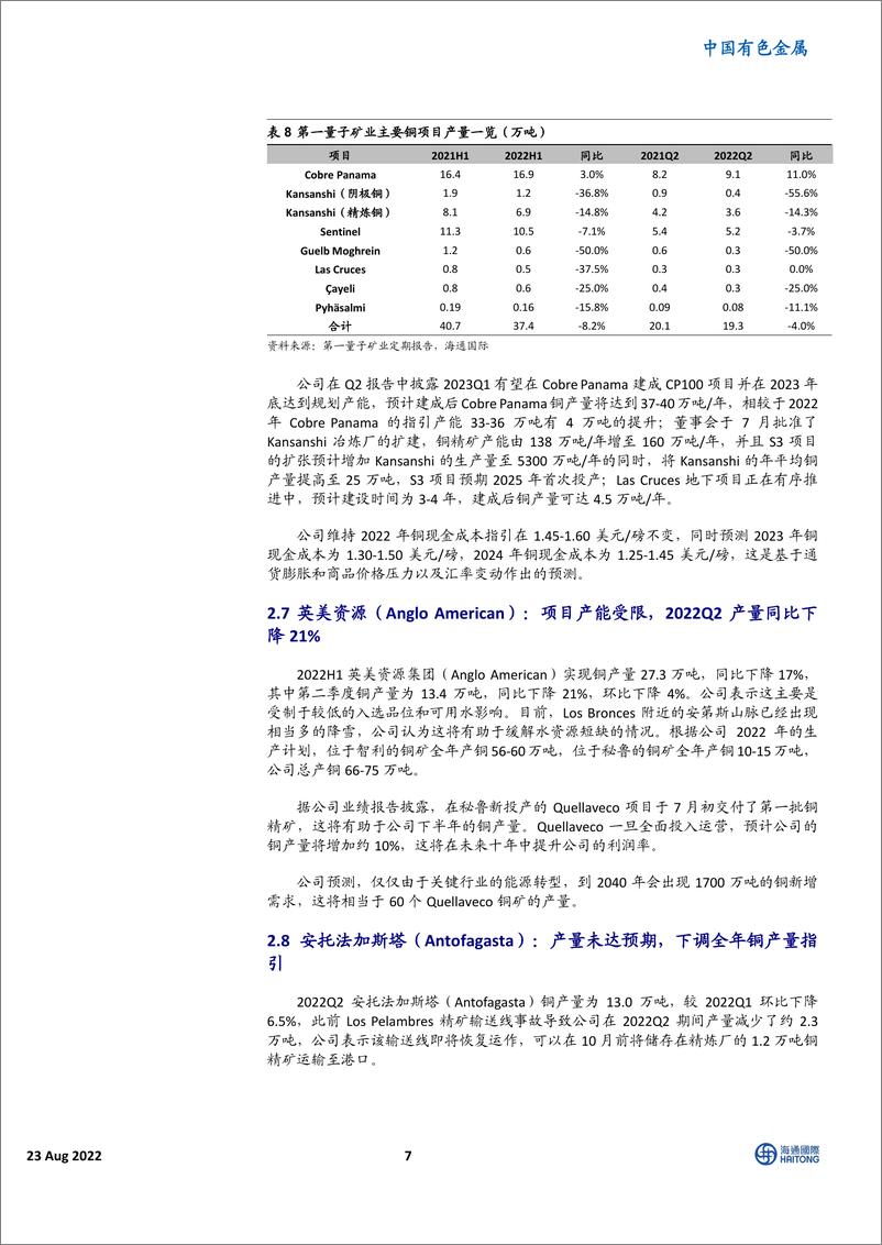 《中国有色金属行业：海外龙头铜企2022H1产量同降4%，连续下修全年产量指引-20220823-海通国际-18页》 - 第8页预览图