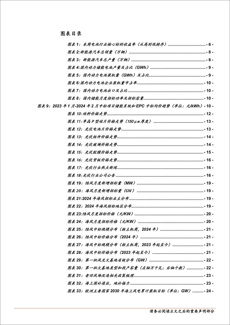 《电力设备与新能源行业：宁德业绩表现亮眼，海外海风进展较多-240331-中泰证券-28页》 - 第4页预览图