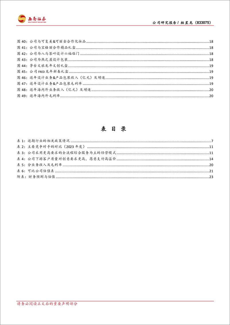 《西南证券-产品形象工程整体解决方案提供商，创意为擎驱动产业经济深度发展》 - 第4页预览图