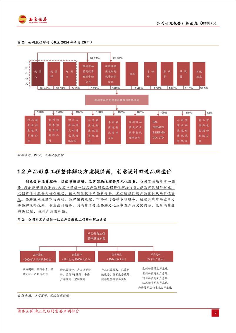 《西南证券-产品形象工程整体解决方案提供商，创意为擎驱动产业经济深度发展》 - 第6页预览图