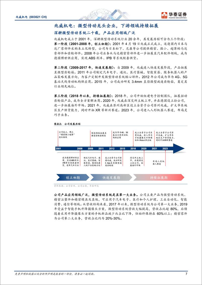 《兆威机电(003021)深耕微传动二十载，新领域曙光已现-241128-华泰证券-33页》 - 第7页预览图