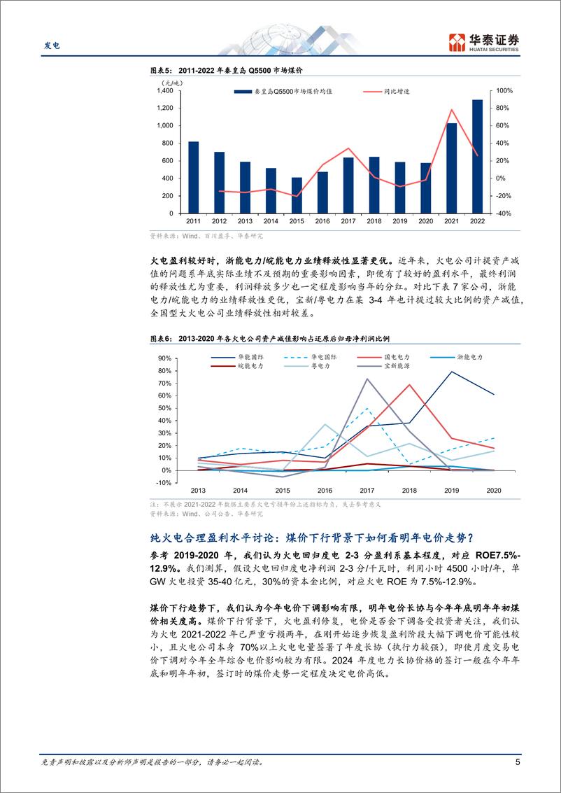 《发电行业专题研究：火电行情正当时，盈利估值步步高-20230711-华泰证券-15页》 - 第6页预览图