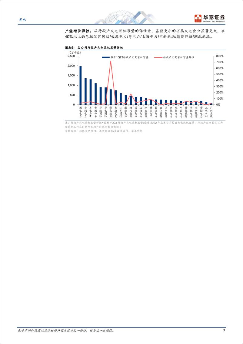 《发电行业专题研究：火电行情正当时，盈利估值步步高-20230711-华泰证券-15页》 - 第8页预览图