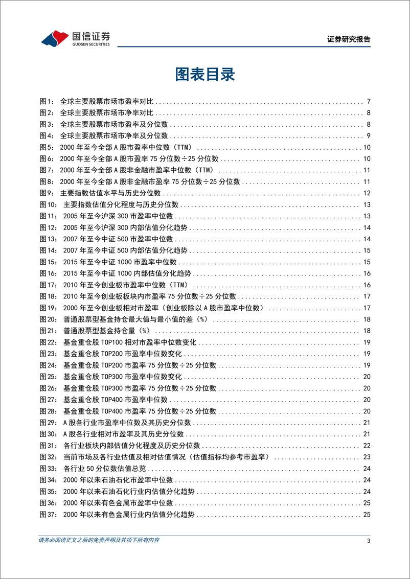 《策略深度研究：11月A股估值提升但分化收敛，上涨进入加速期-20221212-国信证券-47页》 - 第4页预览图