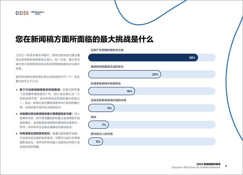 《2024新闻稿现状报告-25页》 - 第8页预览图