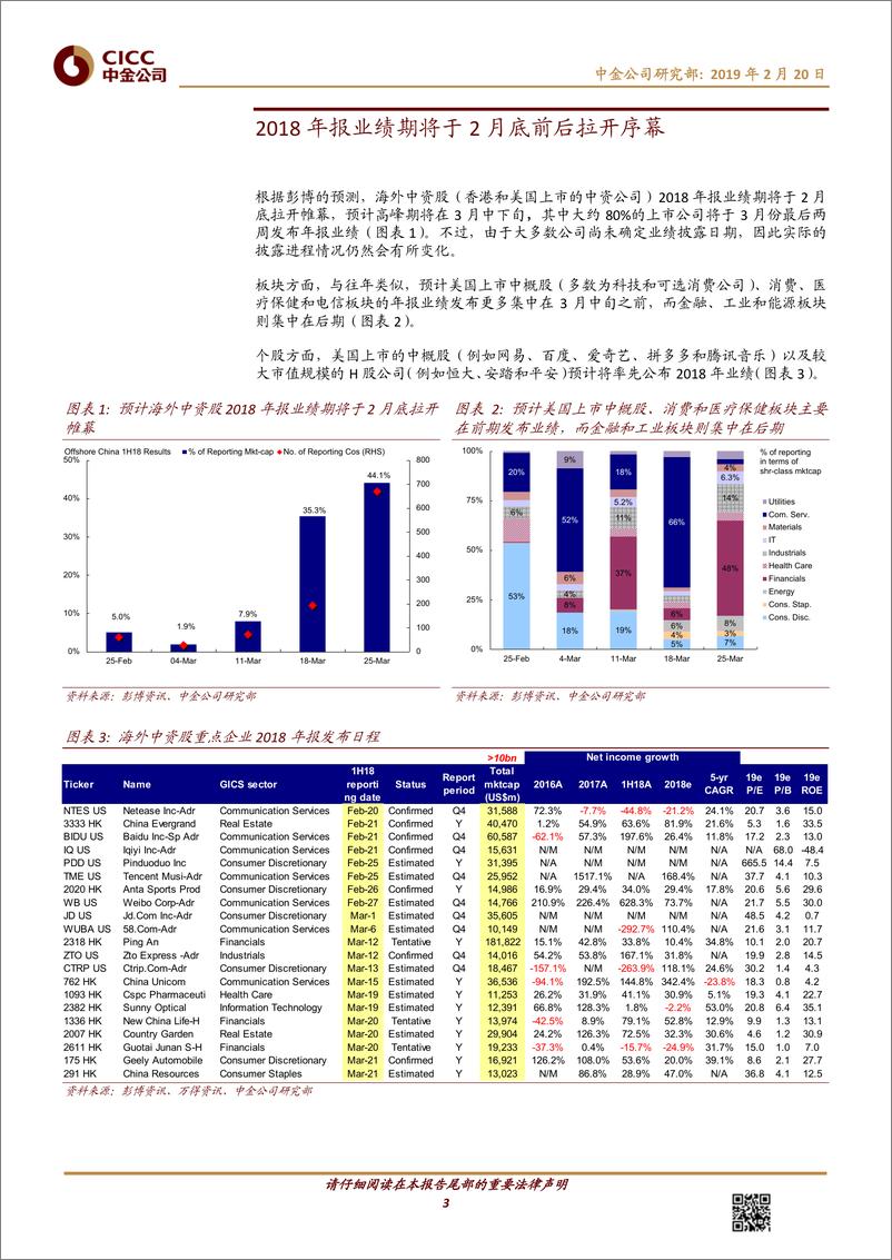 《海外中资股策略：2018年业绩预览，增速普遍放缓-20190220-中金公司-18页》 - 第4页预览图