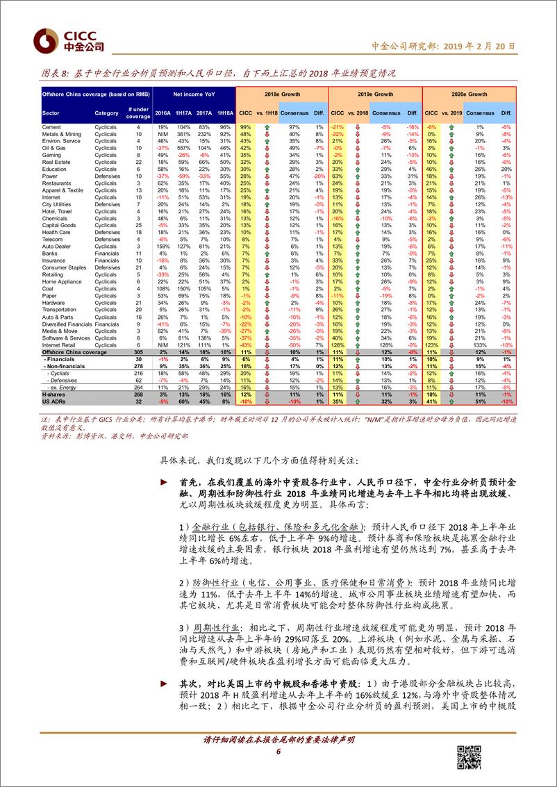 《海外中资股策略：2018年业绩预览，增速普遍放缓-20190220-中金公司-18页》 - 第7页预览图