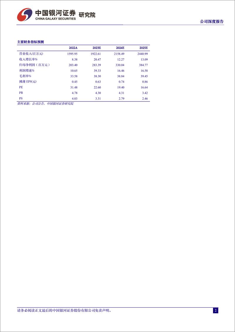 《深度报告-20240305-中国银河-欢乐家-300997.SZ-欢乐家公司深度报果本为乘势而291mb》 - 第2页预览图