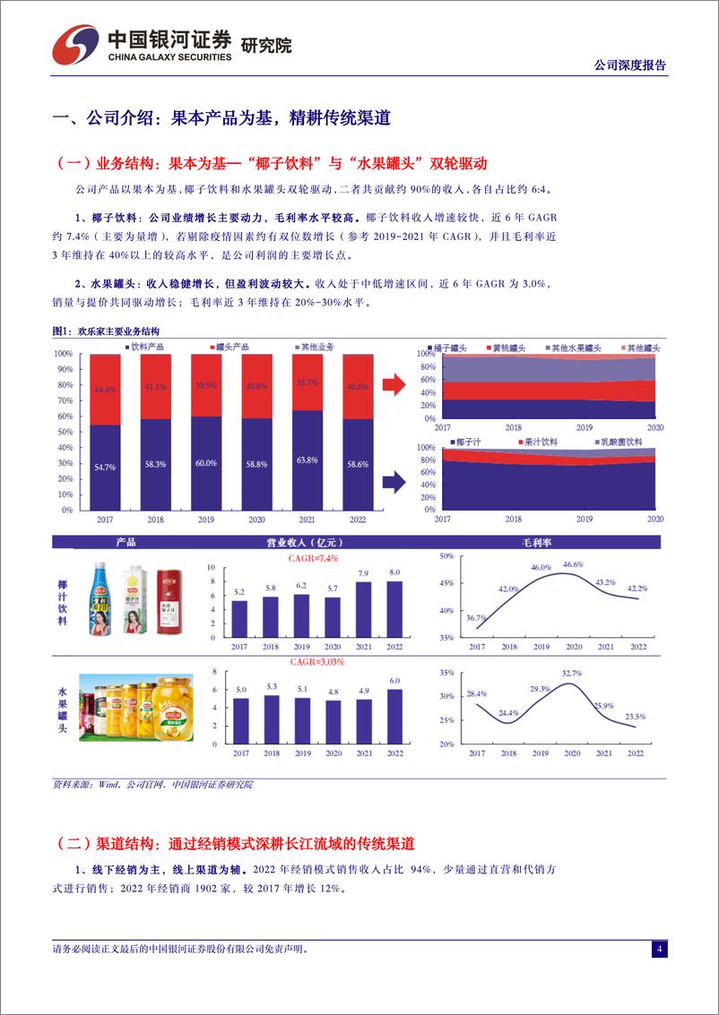 《深度报告-20240305-中国银河-欢乐家-300997.SZ-欢乐家公司深度报果本为乘势而291mb》 - 第4页预览图