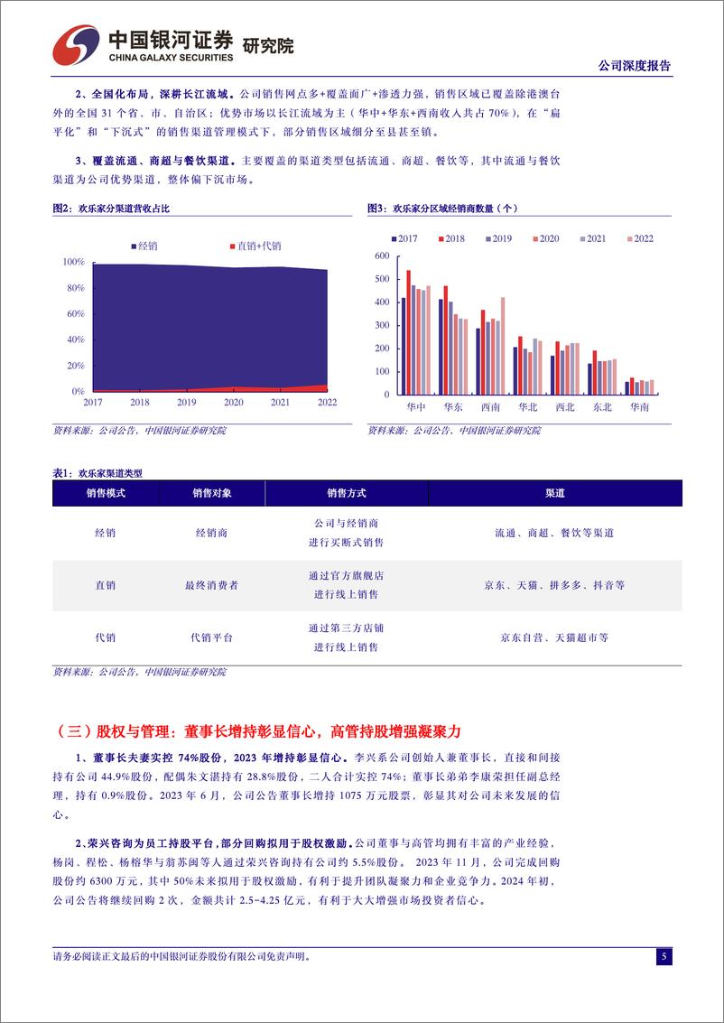 《深度报告-20240305-中国银河-欢乐家-300997.SZ-欢乐家公司深度报果本为乘势而291mb》 - 第5页预览图