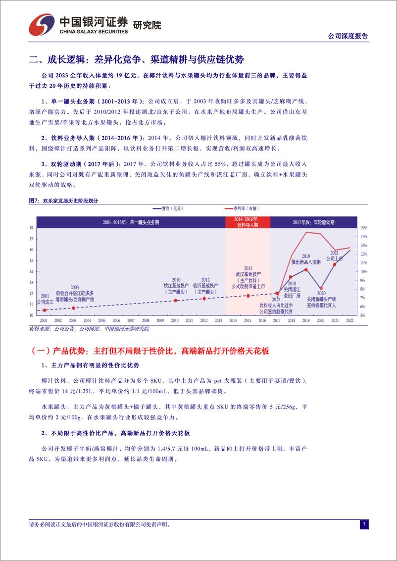 《深度报告-20240305-中国银河-欢乐家-300997.SZ-欢乐家公司深度报果本为乘势而291mb》 - 第7页预览图