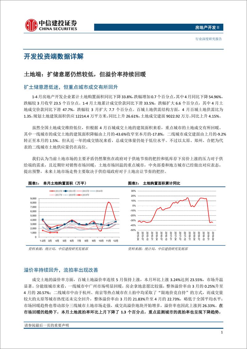 《房地产开发行业1~4月统计局数据及行业基本面深度点评：施工承托投资，资金回升显著-20190521-中信建投-19页》 - 第4页预览图