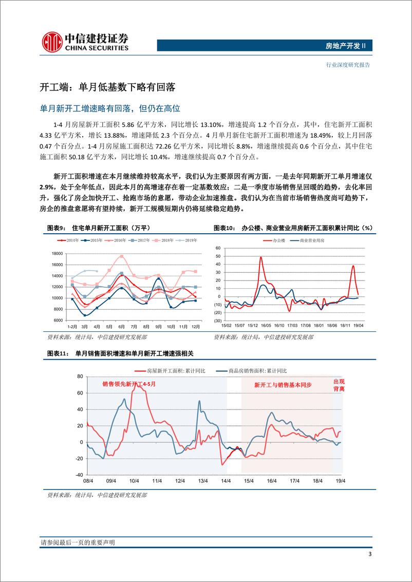 《房地产开发行业1~4月统计局数据及行业基本面深度点评：施工承托投资，资金回升显著-20190521-中信建投-19页》 - 第6页预览图