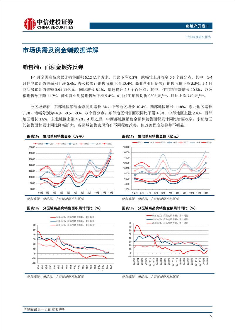 《房地产开发行业1~4月统计局数据及行业基本面深度点评：施工承托投资，资金回升显著-20190521-中信建投-19页》 - 第8页预览图