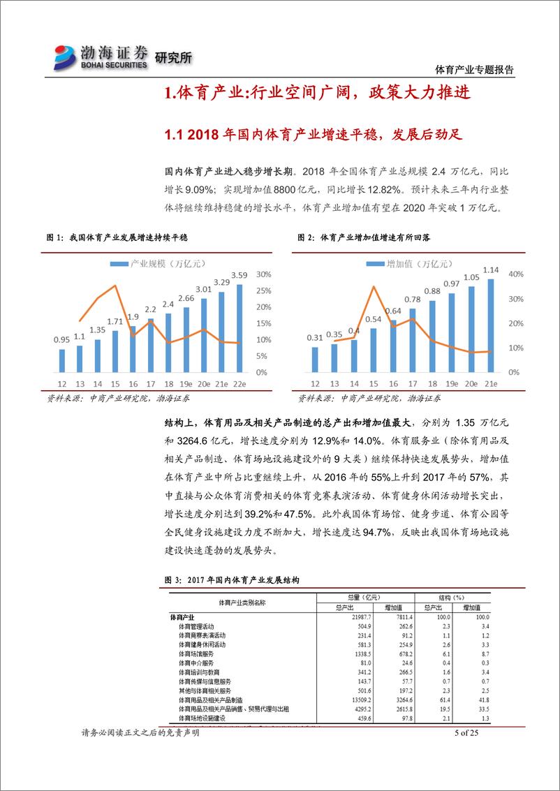 《体育产业行业专题报告：产业步入稳定发展期，体育+成为发展趋势-20190305-渤海证券-25页》 - 第6页预览图