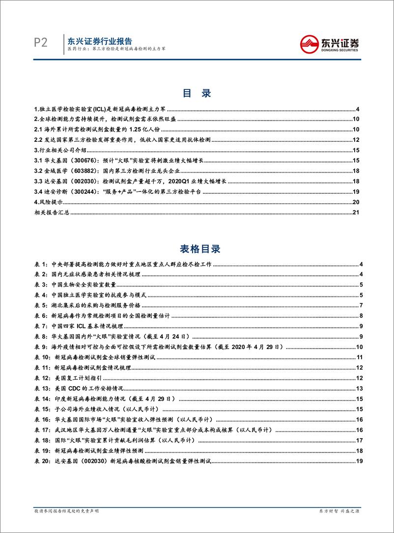 《医药行业：第三方检验是新冠病毒检测的主力军-20200506-东兴证券-23页》 - 第3页预览图