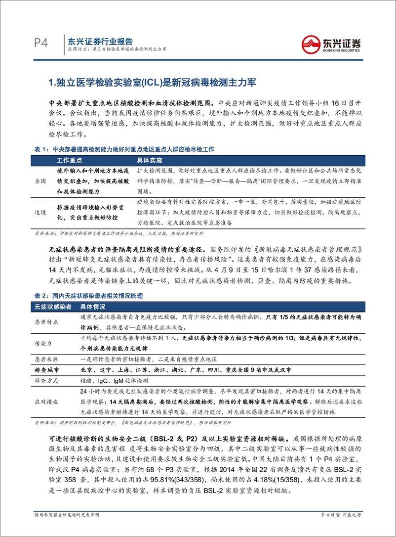 《医药行业：第三方检验是新冠病毒检测的主力军-20200506-东兴证券-23页》 - 第5页预览图