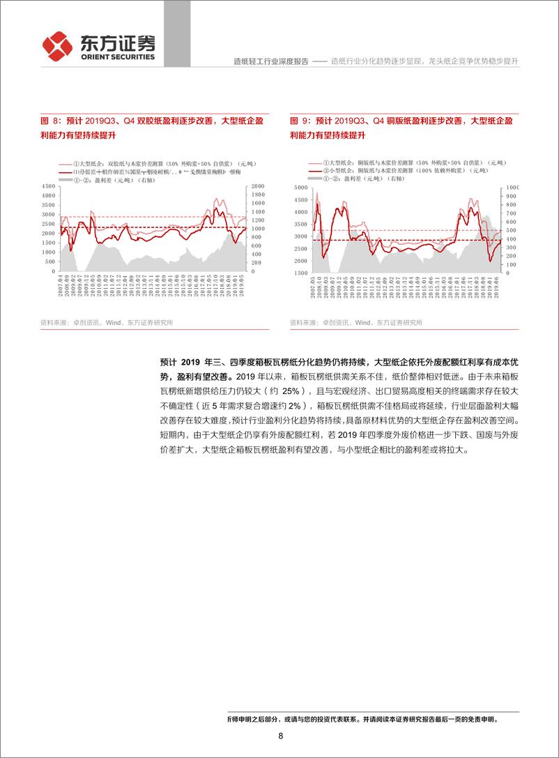 《造纸轻工行业：造纸行业分化趋势逐步显现，龙头纸企竞争优势稳步提升-20190929-东方证券-17页》 - 第8页预览图