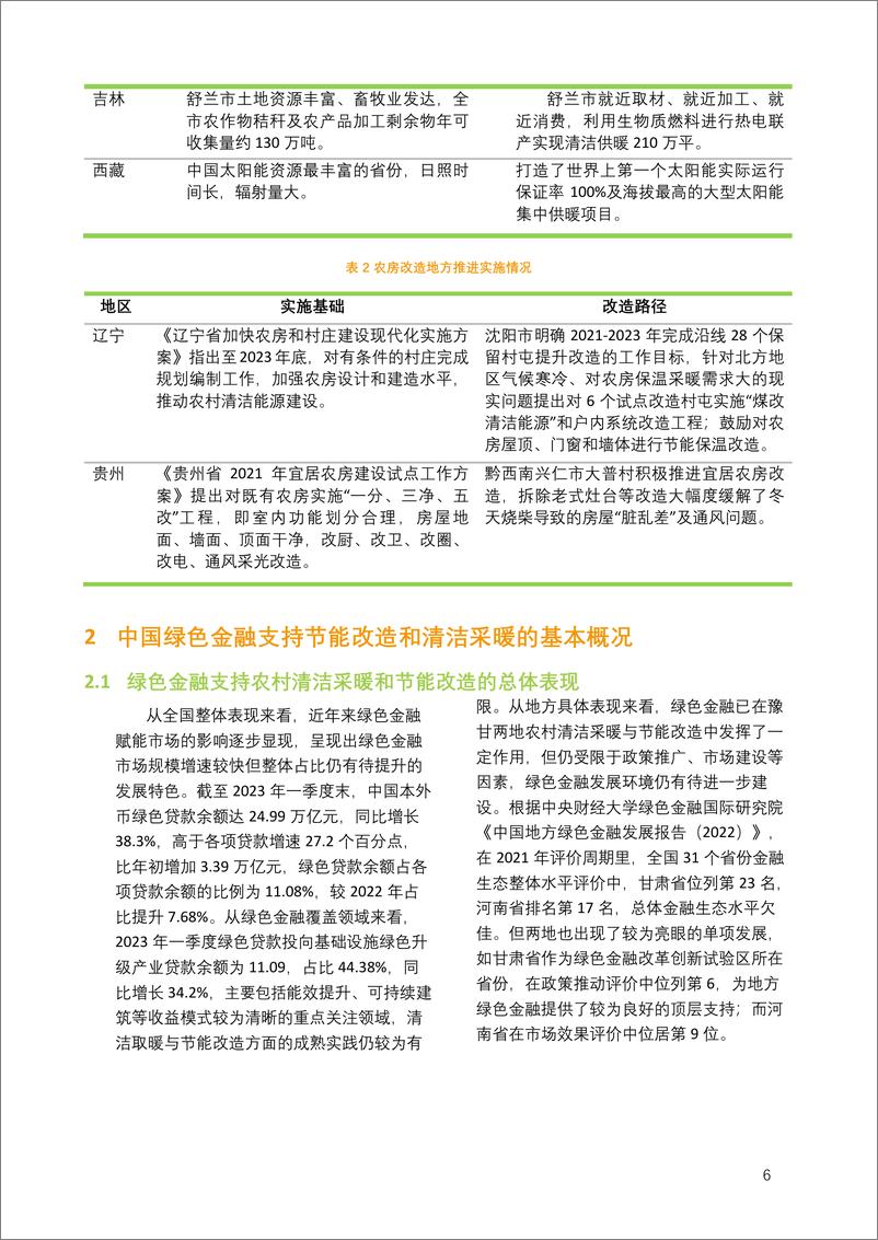 《绿色金融支持中国农村开展可持续能源转型：融资困境、政策环境以及中欧实践-24页》 - 第6页预览图