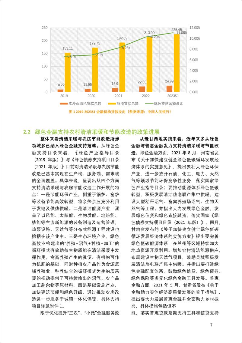 《绿色金融支持中国农村开展可持续能源转型：融资困境、政策环境以及中欧实践-24页》 - 第7页预览图