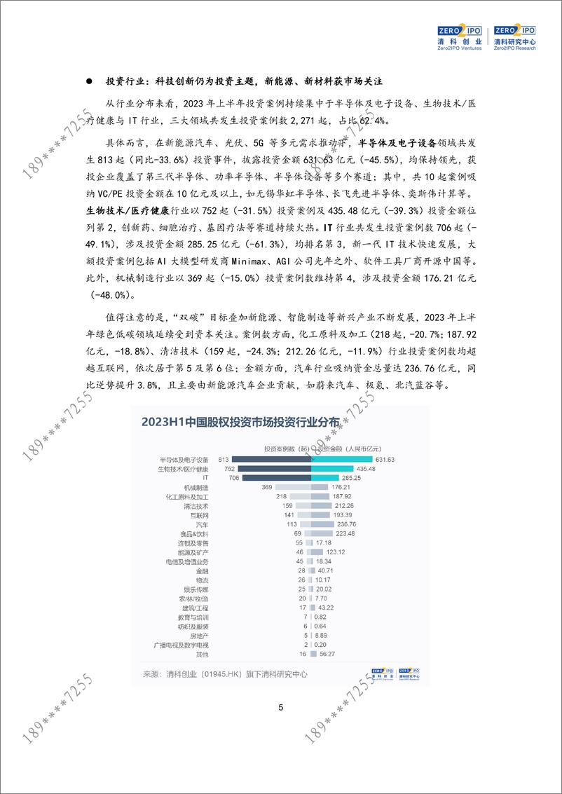 《清科季报：2023年上半年投资活动减缓，投资金额近3,000亿-9页》 - 第6页预览图