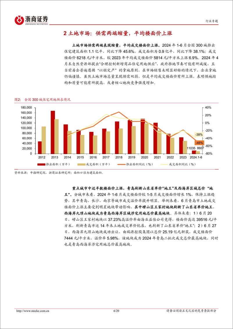 《房地产行业月度分析报告：6月市场成交高增，强产品力优势显现-240715-浙商证券-20页》 - 第6页预览图