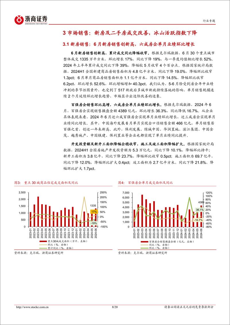 《房地产行业月度分析报告：6月市场成交高增，强产品力优势显现-240715-浙商证券-20页》 - 第8页预览图