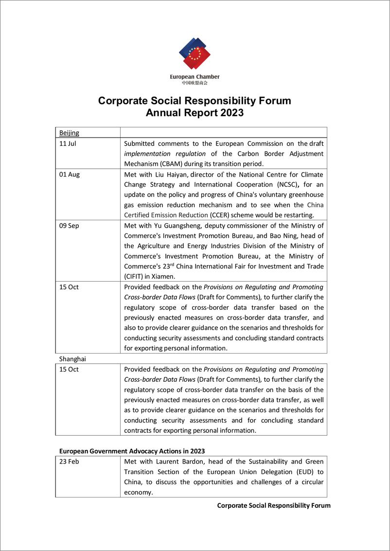 《中国欧盟商会：企业社会责任论坛2023年年报（英文版）》 - 第2页预览图