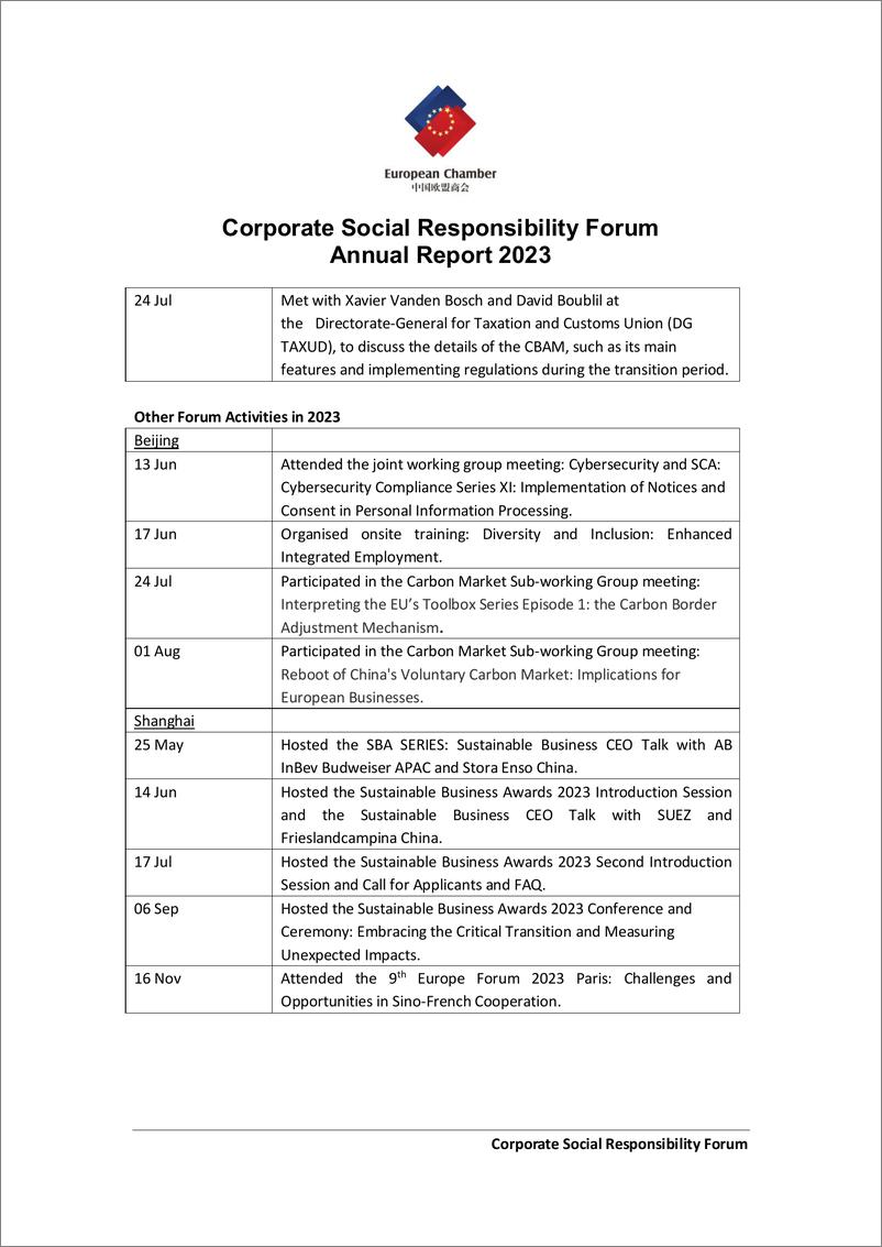 《中国欧盟商会：企业社会责任论坛2023年年报（英文版）》 - 第3页预览图