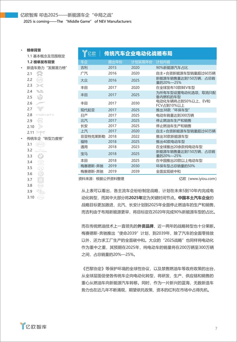 《新能源车企“中局之战”-亿欧-2019.6-34页》 - 第8页预览图