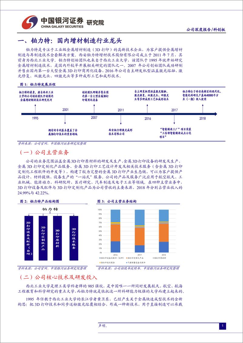 《军工行业科创板研究系列之公司篇：铂力特，3D打印龙头企业即将扬帆远航-20190708-银河证券-18页》 - 第4页预览图