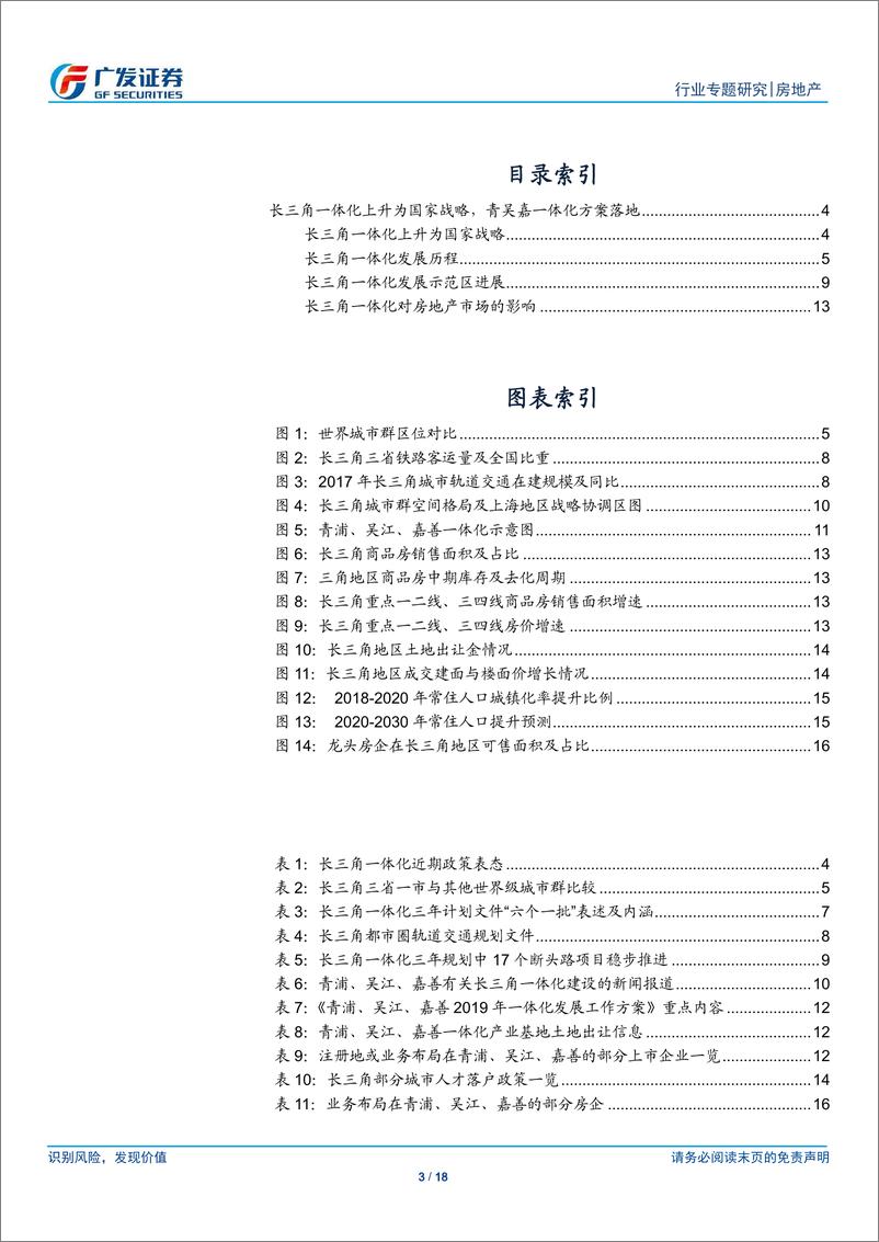 《房地产行业专题研究：风起于长江之末，利兴于一体之时-20190307-广发证券-18页》 - 第4页预览图