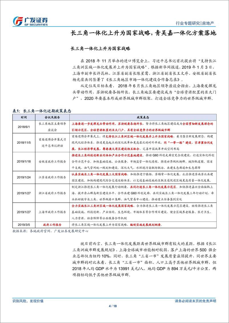 《房地产行业专题研究：风起于长江之末，利兴于一体之时-20190307-广发证券-18页》 - 第5页预览图