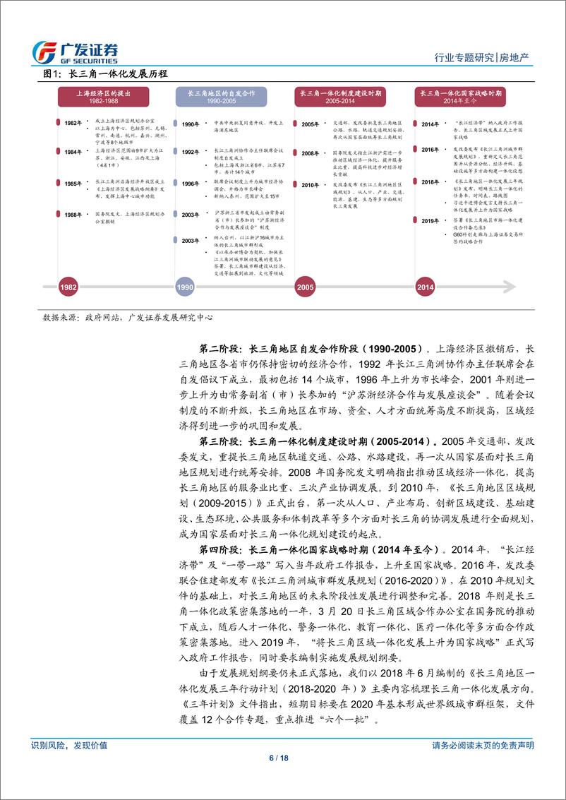 《房地产行业专题研究：风起于长江之末，利兴于一体之时-20190307-广发证券-18页》 - 第7页预览图