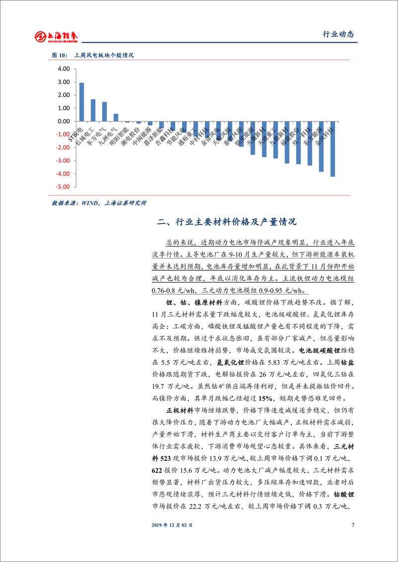 《电气设备和新能源行业：2020年光伏政策框架已定，有望年底落地-20191202-上海证券-17页》 - 第8页预览图