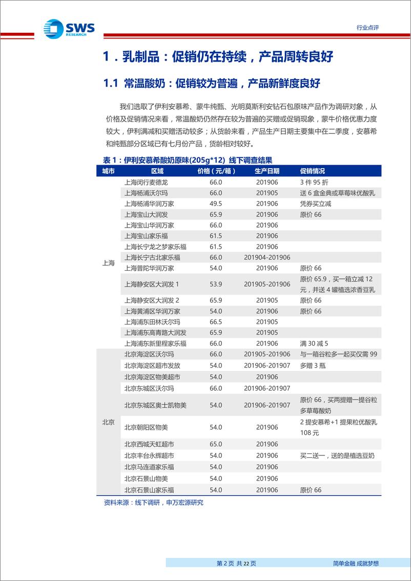 《食品饮料行业大众品终端（线下）调查系列二：乳品促销较为激烈，新鲜度高；调味品整体动销良好-20190729-申万宏源-22页》 - 第3页预览图