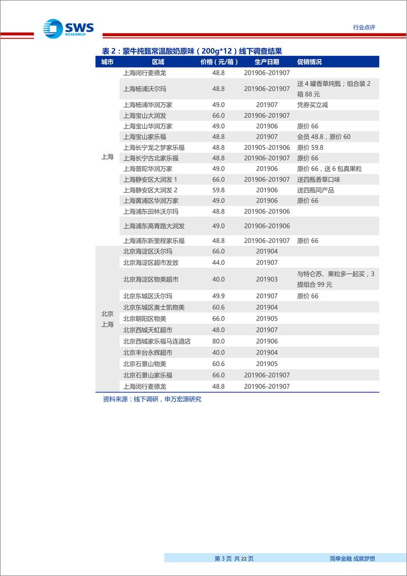 《食品饮料行业大众品终端（线下）调查系列二：乳品促销较为激烈，新鲜度高；调味品整体动销良好-20190729-申万宏源-22页》 - 第4页预览图