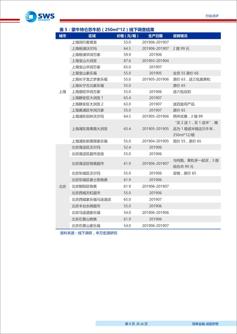 《食品饮料行业大众品终端（线下）调查系列二：乳品促销较为激烈，新鲜度高；调味品整体动销良好-20190729-申万宏源-22页》 - 第7页预览图