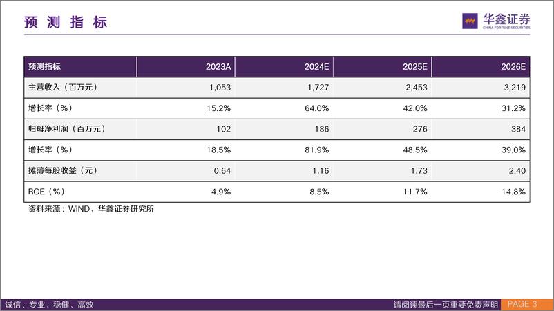 《华鑫证券-运机集团-001288-公司深度报告：国内带式输送机龙头，产品出海正当时》 - 第3页预览图