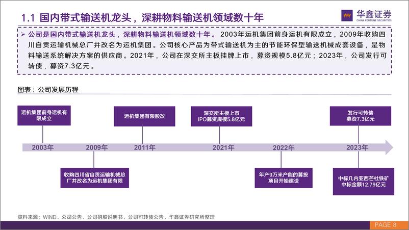 《华鑫证券-运机集团-001288-公司深度报告：国内带式输送机龙头，产品出海正当时》 - 第8页预览图