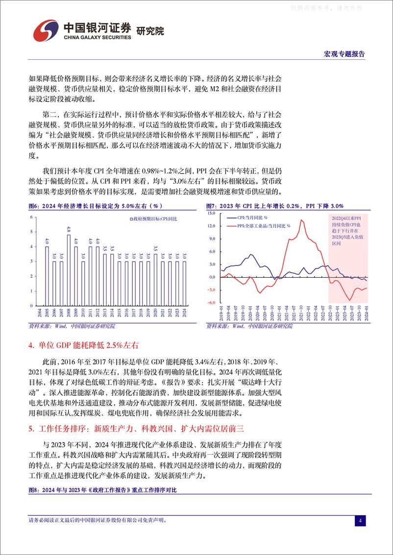 《2024年政府工作报告解读：聚焦新质生产力-中国银河证券-2024.3.5-15页》 - 第4页预览图