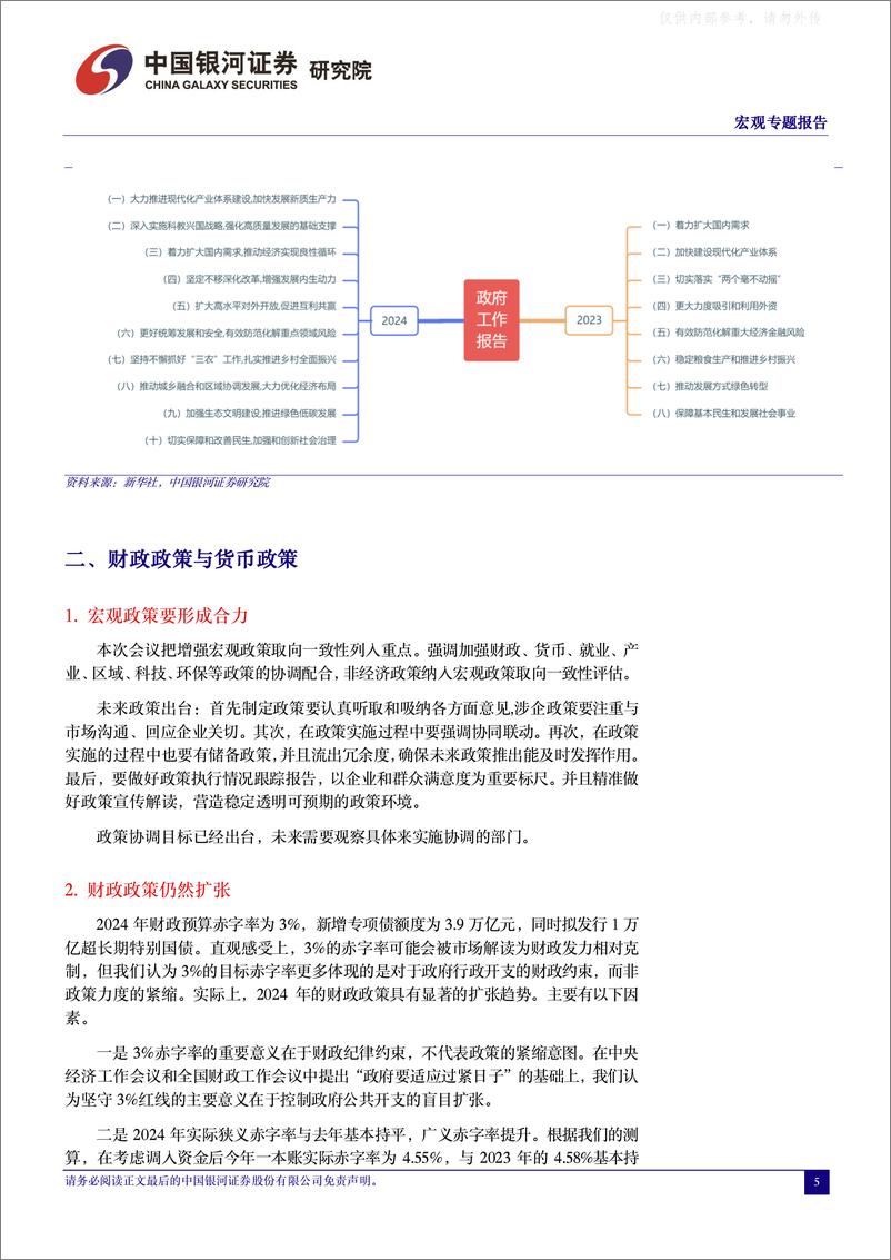 《2024年政府工作报告解读：聚焦新质生产力-中国银河证券-2024.3.5-15页》 - 第5页预览图