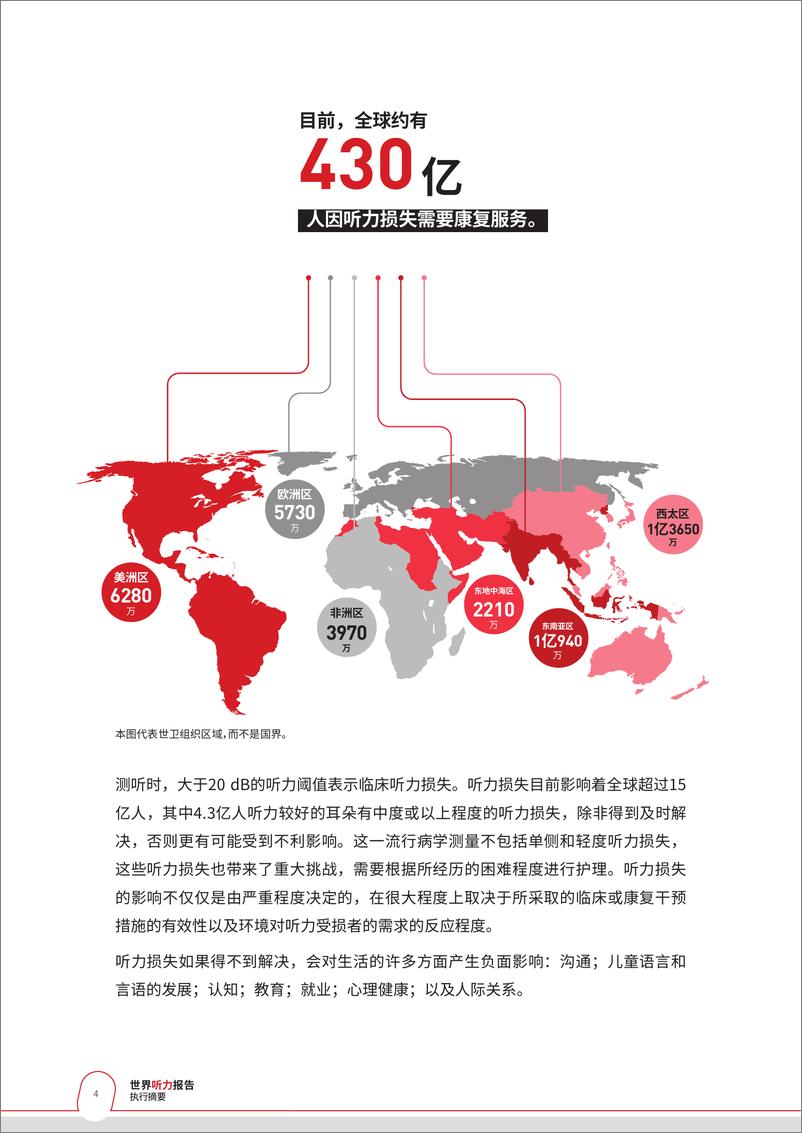 《2021世界听力报告-中文版摘要-16页》 - 第7页预览图