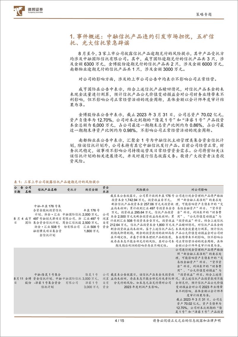 《风险事件分析系列：中融信托产品违约，对市场影响几何？-20230813-德邦证券-15页》 - 第5页预览图